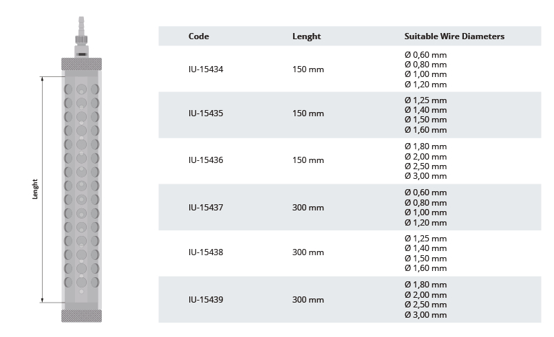 Tubo de Lavado para Alambres Kirschner