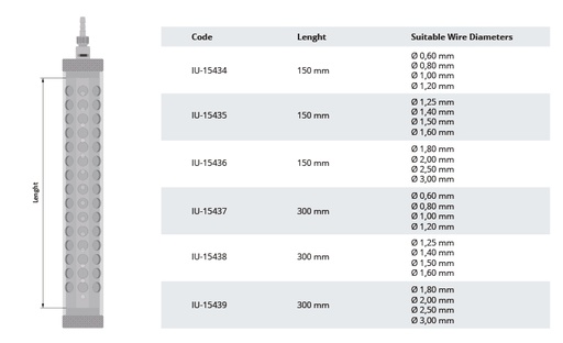 [IU-15434] Kirschner wire washing tube (150 mm, 0.60 to 1.20 mm)