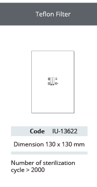 Filtro de Teflón de 2000 Ciclos para Contenedor