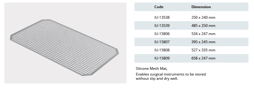 Alfombra de Malla de Silicona para Instrumentos Quirúrgicos - Color Gris