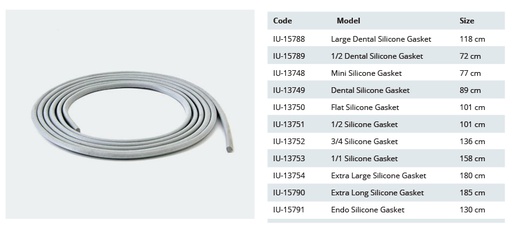 [IU-15789] Junta de Silicona para Diferentes Modelos de Tapas (Dental 1/2)