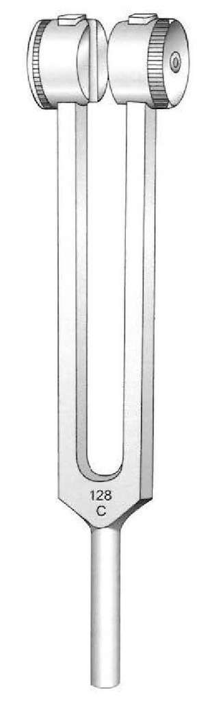 Diapasón de aleación - C = 128
