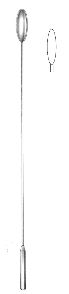 Dilatador de conductos biliares Bakes - longitud = 30 cm / 12", figura 5