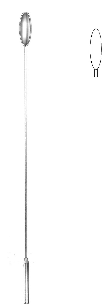 Dilatador de conductos biliares Bakes - longitud = 30 cm / 12", figura 6