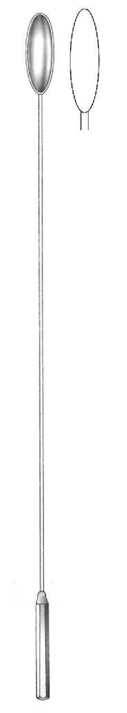 Dilatador de conductos biliares Bakes - longitud = 30 cm / 12", figura 7