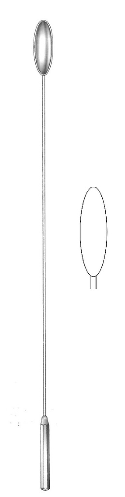 Bakes Bile duct dilator - length = 30 cm / 12 ", Figure 9