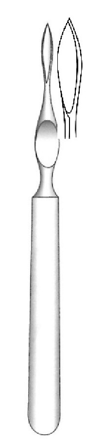 Nasal Ballenger knife