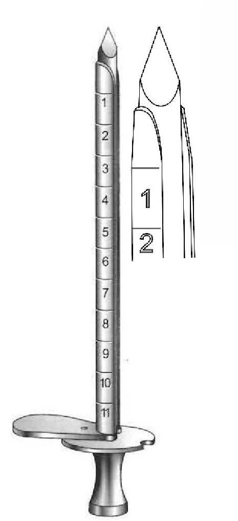 Campbell trocar, diameter = 8 mm - length = 16 cm / 6-1/4"