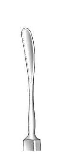 Cuchara para cataratas de Daviel, figura 2