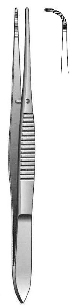 Pinza Iris, curva fuerte