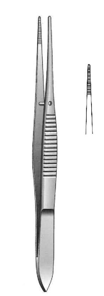 Iris clamp, straight