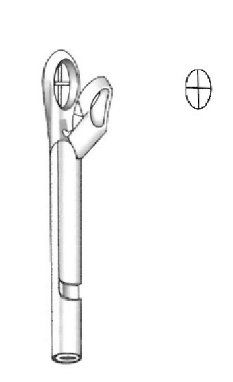 Broncoesophagoscopy clamp krause, Figure 1
