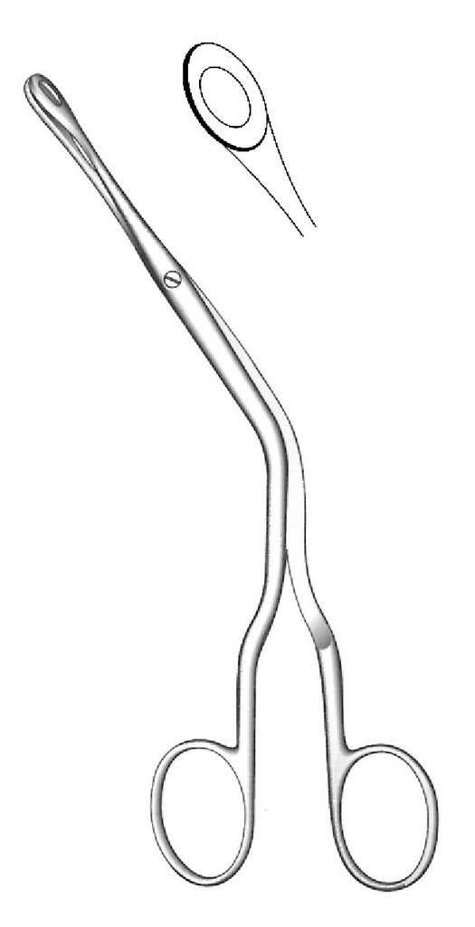 Luc Septum and Polyp Forceps, Figure 3