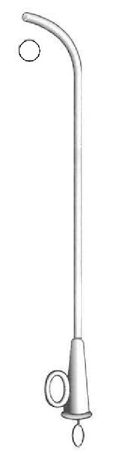 Catéter para eustaquio Lucae, figura 3