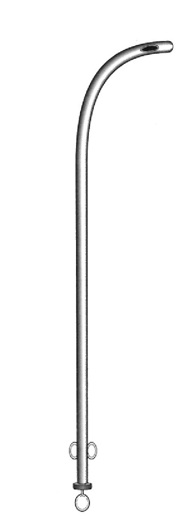 Catéter uretral metálico masculino, figura 20
