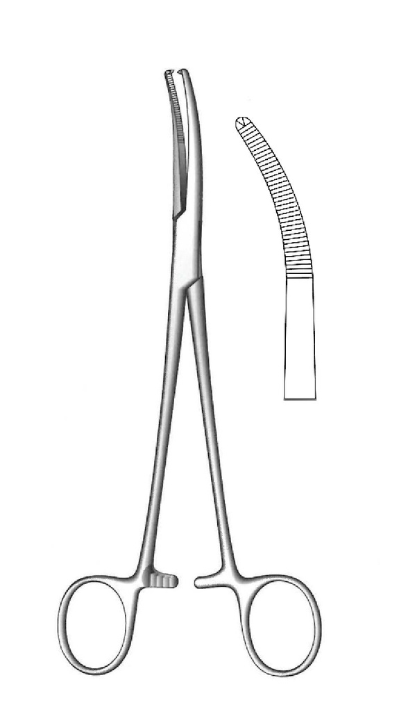 Mikulicz peritoneo clamp, Figure 2