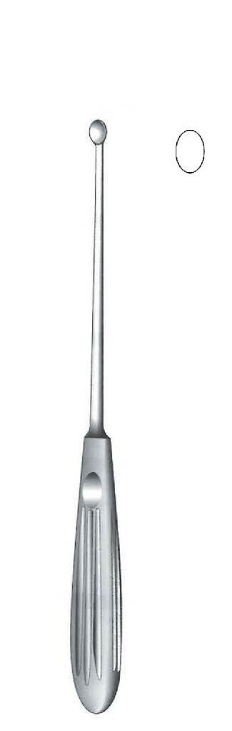 Use model bone curett, angle to the left, Figure 6