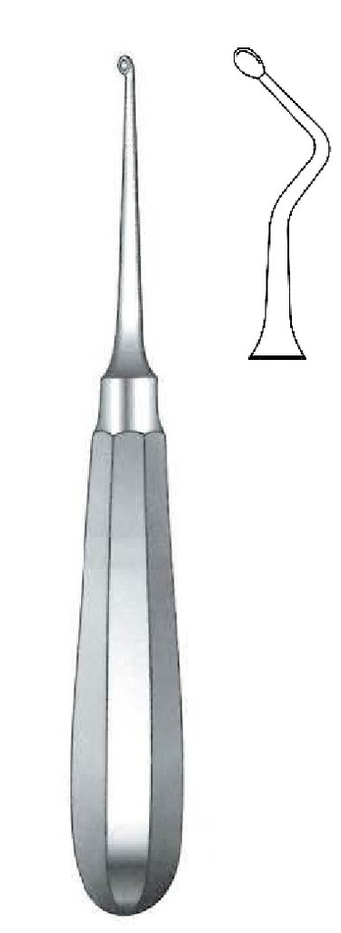 Use model bone curett, angle to the left, Figure 1