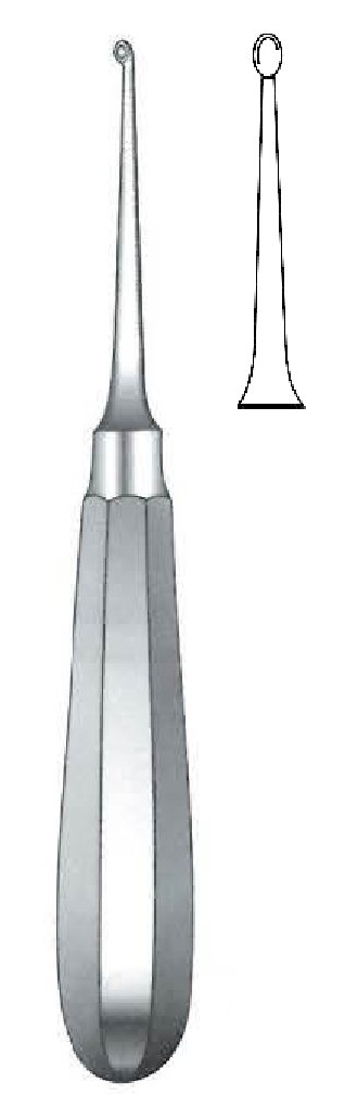 Use, straight bone curett, Figure 2