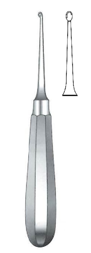 Use, straight bone curett, Figure 3