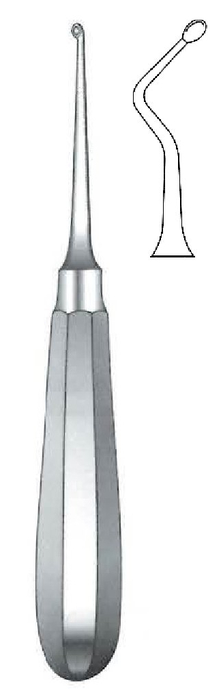 Use model bone curett, angle to the right, Figure 5