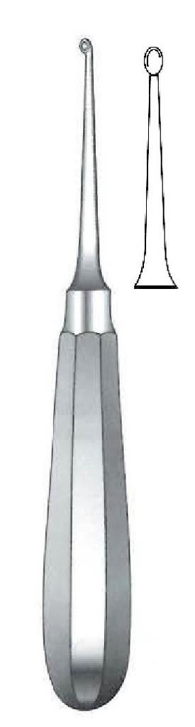 USA, straight bone curett, Figure 6