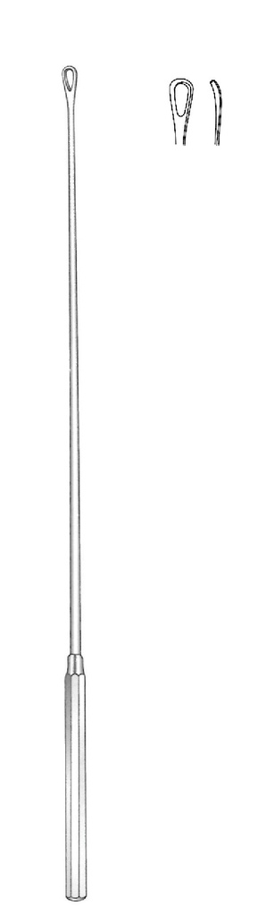 Model Model Bile calculations spoon, Figure 1