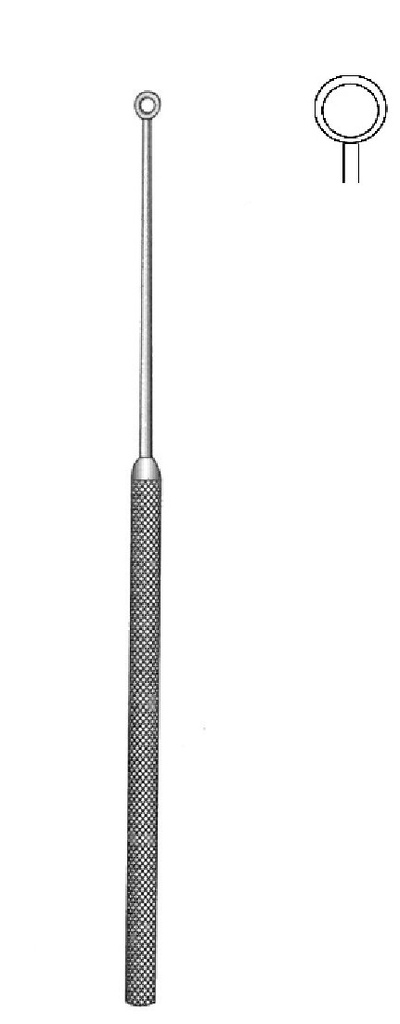 Cureta para adenoides Myles, figura 2