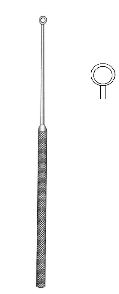 Cureta para adenoides Myles, figura 3