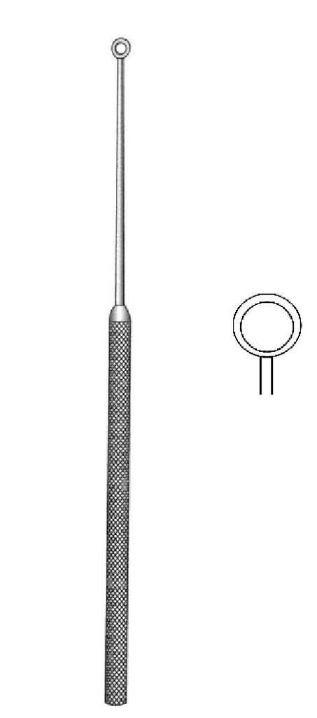 Cureta para adenoides Myles, figura 4
