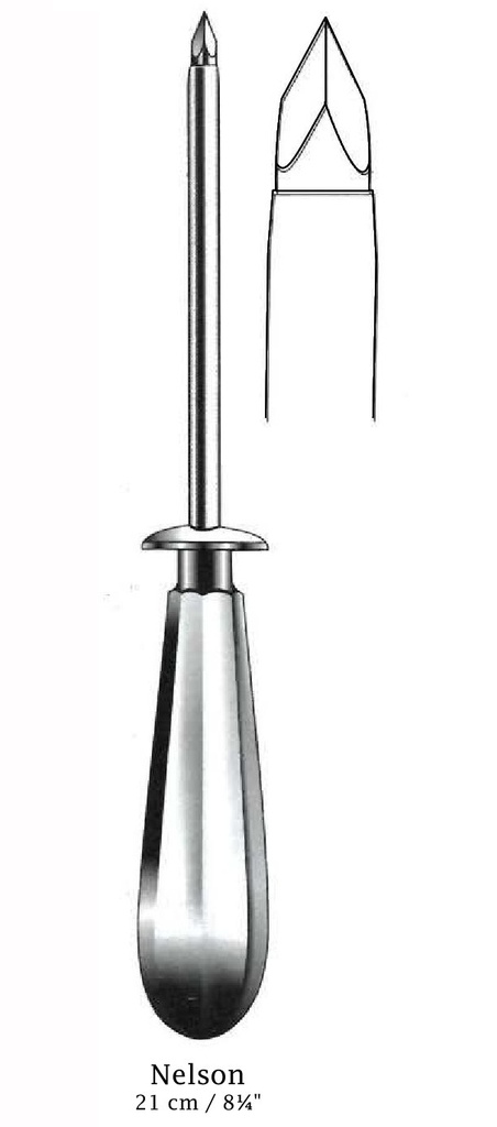 Trocar torácico Nelson, figura 3