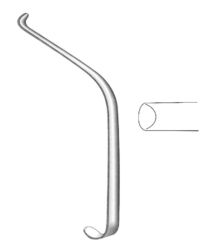 Separador Obwegeser, figura 2