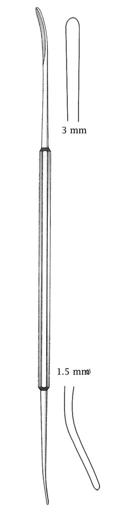 Dilatador y espátula Robb, figura 3