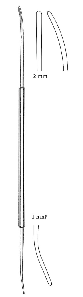 Dilatador y espátula Robb, figura 4