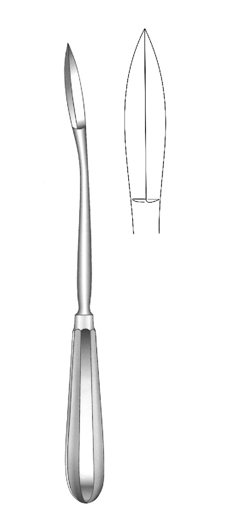 Bisturí for Segond myomas