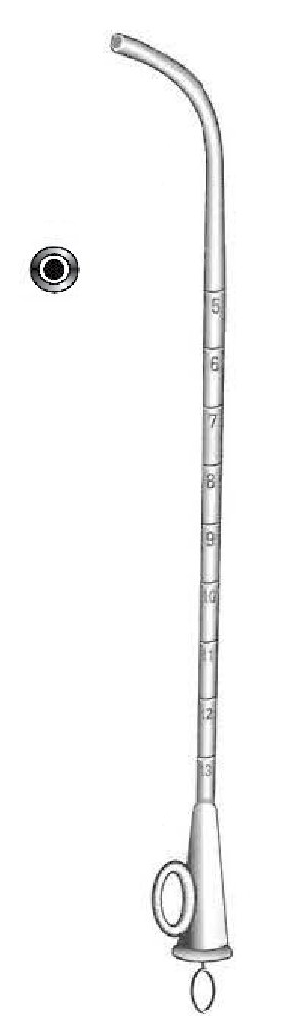 Catéter para eustaquio Troeltsch, figura 2