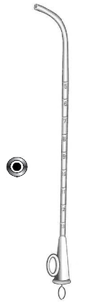 Catéter para eustaquio Troeltsch, figura 4