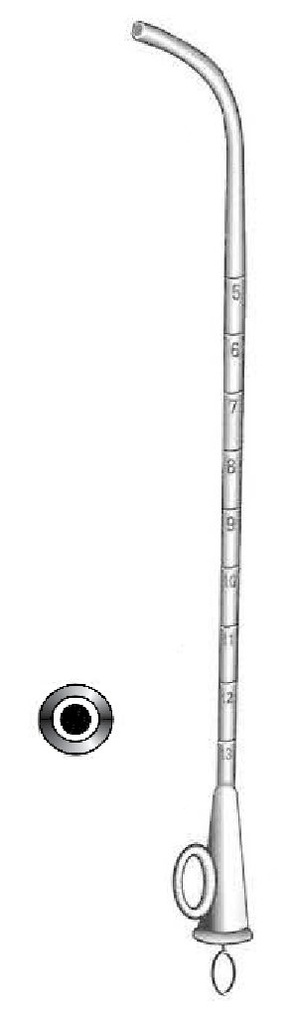 Catéter para eustaquio Troeltsch, figura 5