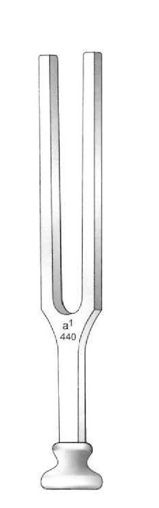 Fingerboard - A1 = 440