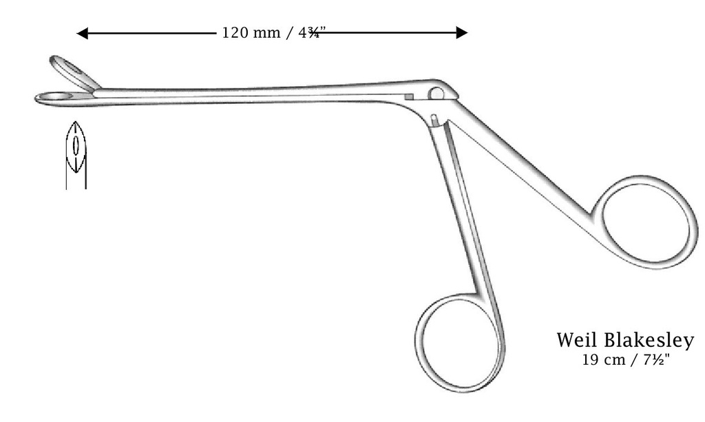 Pinza nasal Weil-Blakesley, recta, mediante corte, figura 1