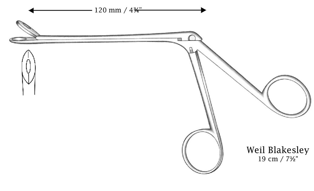 Pinza nasal Weil-Blakesley, recta, mediante corte, figura 2