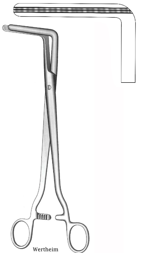 Pinza vaginal Wertheim, figura 1