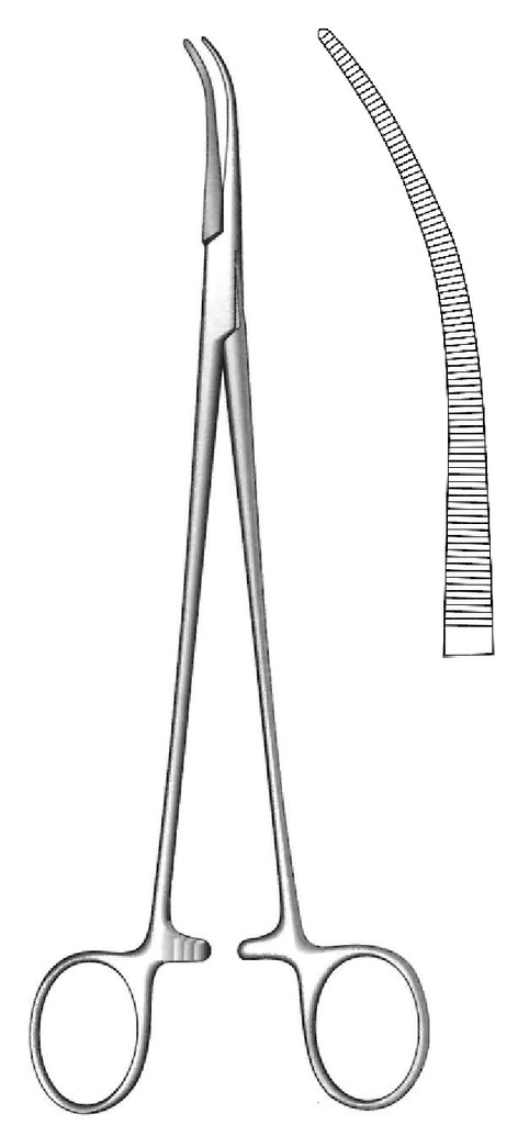 Light -up clamp and Overholt Premium artery, fine model, Figure 7