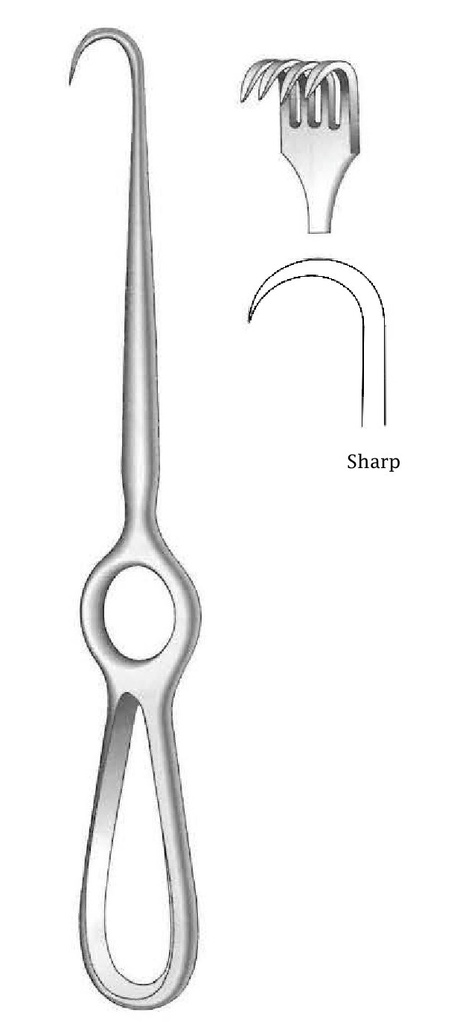 Separador Kocher premium, afilado, 4 dientes