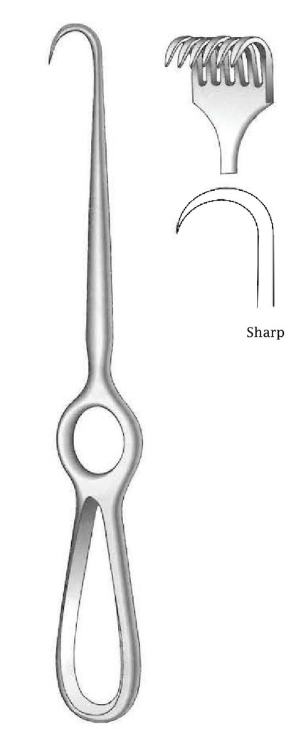 Separador Kocher premium, afilado, 6 dientes