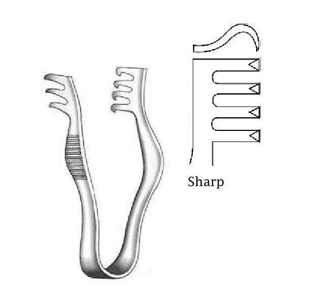 Premium Finsen Retractor, sharp - length = 7 cm / 2-3/4"