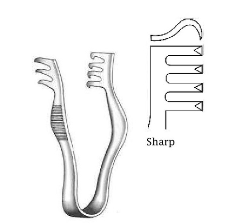 [IU-01359P] Separador Finsen premium, desafilado - longitud = 7 cm / 2-3/4"