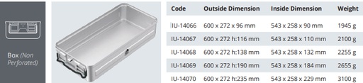 [IU-14066] Base de Contenidor per a Esterilització de Model Estàndard - No Perforat de Mida Completa 1/1 - 600 x 272 x H mm (96 mm)