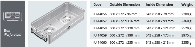 Base de contenidors per a esterilització del model estàndard: perforació de mida completa 1/1 - 600 x 272 x h mm