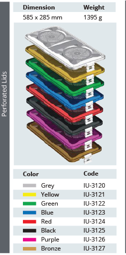 [IU-3123 / IU-14074] Tapa Perforada de Modelo Estándar Plus de Tamaño Completo 1/1 para Contenedor de Esterilización - 585 x 285 mm (Azul)